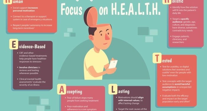 HEALTHY FOR LIVE: Designing Experiences To Improve Mental Health ...