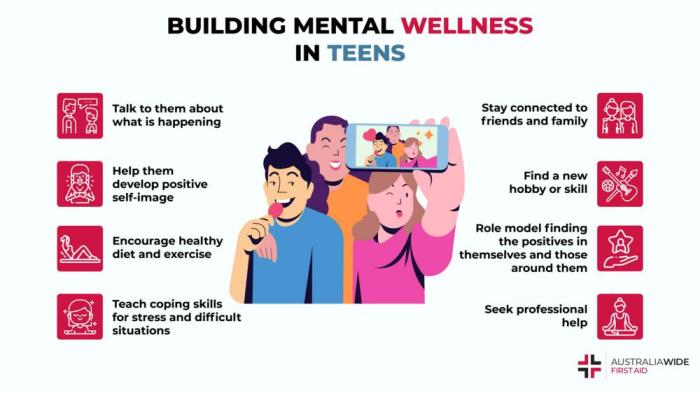 8 Steps for Building Mental Health and Wellness in Teenagers